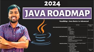 Ultimate Roadmap for Full Stack Java Developer  How to Become a Full Stack Java Developer in 2024 [upl. by Hillinck]