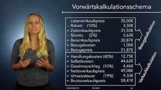 Die Vorwärtskalkulation  Wissen für die Ausbildung  Prozubide [upl. by Rehtae]