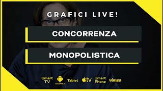 Concorrenza Monopolistica  Microeconomia Economia Politica  Trailer [upl. by Aivalf]