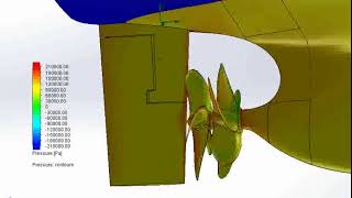 Contrarotating marine propellers simulation SolidWorks Flow Simulation [upl. by Maroj]