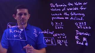 Determine the Domain of a Rational Function Domain is all Real Numbers except for the Restrictions [upl. by Ab]