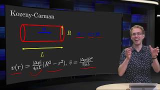 The KozenyCarman equation [upl. by Yoo]