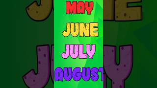 Months Of The Year shorts kidslearning videos youtubeshorts [upl. by Heigl459]