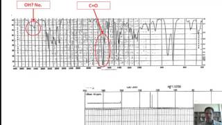 Chapter 14 – NMR Spectroscopy Part 3 of 4 [upl. by Ferreby]