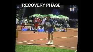 JAVELIN The 6 phases of the throw with Jan ZELEZNYmpg [upl. by Delmor]