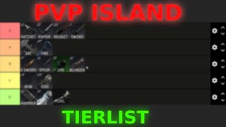 FFA ISLAND TIERLIST [upl. by Adaner8]