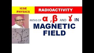 ICSE PHYSICS CLASS 10 PATHS OF ALPHA BETA AND GAMMA IN MAGNETIC FIELD FLEMINGS LEFT HAND RULE [upl. by Skricki]