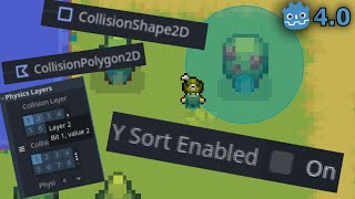 GODOT 4 COURSE  Collision Detection in 10 Minutes [upl. by Eiramenna648]