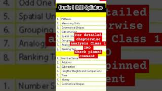 maths IMO class 1 Syllabus olympiads maths mathsshorts [upl. by Bathsheeb904]