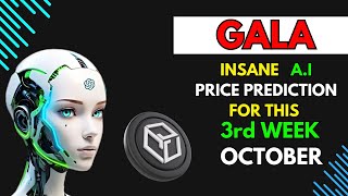 Crazy GALA GAMES Price Prediction for THIS WEEK by AI [upl. by Kciredec]