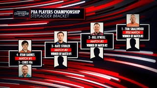 2024 PBA Players Championship Stepladder Finals  Full PBA on FOX Telecast [upl. by Thaine491]