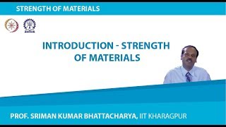 Introduction  Strength of Materials [upl. by Nalaf682]