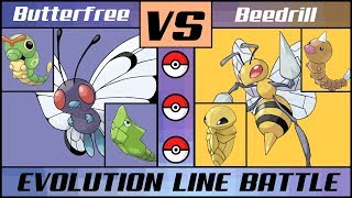 BEEDRILL vs BUTTERFREE  Evolution Line Battle Pokémon SunMoon [upl. by Joo]