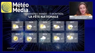 Conditions météo presque idéales pour la fête nationale 2022 [upl. by Marylou]