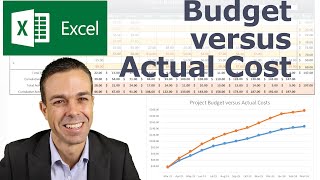 How to Make a Budget Template in Excel  Budget versus Actual Cost [upl. by Frederik]