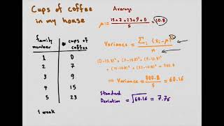 ALevel Maths L101 Data An Introduction to Data Presentation [upl. by Mars697]