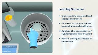 Pasteurization and Sterilization  Virtual Lab [upl. by Elatsyrc]