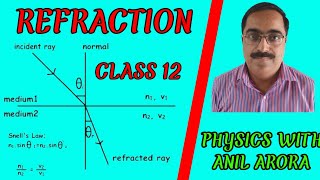 OPTICS  INTRODUCTION TO REFRACTION  NEET  IIT  IAS  PHYSICS WITH ANIL ARORA [upl. by Lauretta]