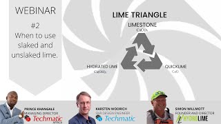 Process of Lime Slurry Production Webinar 4 Short 2 [upl. by Zebapda223]