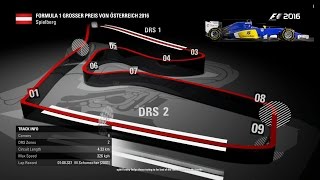 F1 2016 Gameplay  Austrian GP Spielberg PS4 [upl. by Macswan775]