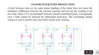 STATOR INTERTURN PROTECTION [upl. by Arak995]