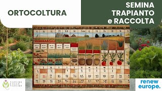 Orto Calendario della Semina Trapianto Raccolta Guida pratica allagricoltura sostenibile 1333 [upl. by Martella142]