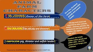 ANIMAL FARM CHARACTER AND CHARACTERISATION WELL EXPLAINED IN SHORT VERY EASY [upl. by Grefer]