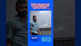 आधुनिक आवर्त सारणी से महत्पूर्ण क्वेश्चन बोर्ड परीक्षा के लिए  shortvideo chemistry shorts [upl. by Eelano183]