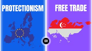 Why Increased Protectionism Would Slow Down Global Growth  Free Trade Or Protectionism Whats Good [upl. by Chatterjee]