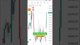 Live Stock Trading  optiontrading intradaytrading shortvideo scalping sharemarket shorts [upl. by Yanahs]