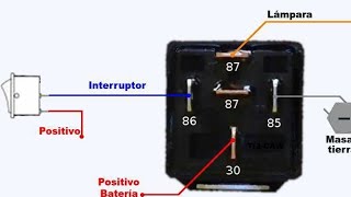 QUE ES UN RELÉ O RELEVADOR Y PARA QUE SIRVE [upl. by Nallek]