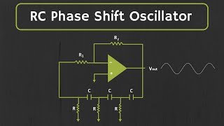 RC Phase Shift Oscillator using OpAmp Explained [upl. by Elman]