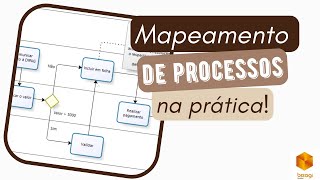 Como mapear processos usando o Bizagi [upl. by Hertha580]