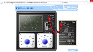 oscilloscope principe fonctionnement [upl. by Ennasus]