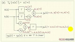 Linearity Example 2 [upl. by Ronel292]