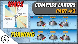 Magnetic Compass Errors Turning [upl. by Meehar]