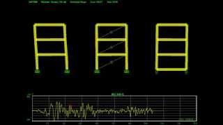 Dampers and Base Isolation Response under a ground motion [upl. by Ranite325]