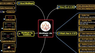 CÁCH CÀI ĐẶT VÀ TẢI MindMaple Lite [upl. by Aninep]