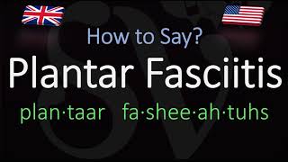 How to Pronounce Plantar Fasciitis CORRECTLY Meaning amp Pronunciation [upl. by Chandos]