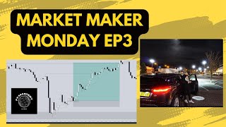 Market Maker Mondays Episode 3  The Fall Of The Dollar [upl. by Etra]