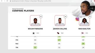 FULL MLB Ratings Released Madden 22 [upl. by Ecissej500]