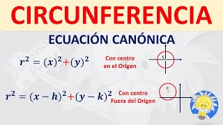 ⭕ CIRCUNFERENCIA con centro en el Origen y CIRCUNFERENCIA con centro fuera del Origen [upl. by Akiemaj]