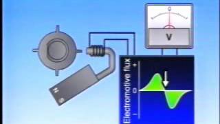 Transistorized ignition systemwmv [upl. by Booma607]