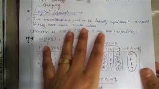 tautology and contradiction in discrete mathematics  by Niiharika Panda [upl. by Claudy507]