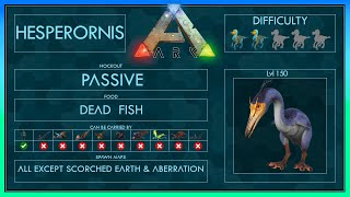 Hesperornis easy Tame  Full Taming Guide Ark  Different Methods  Trap [upl. by Htinnek266]