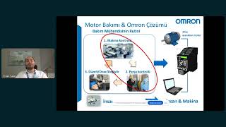 Kestirimci Bakım Webinarları I  Titreşim ve Sıcaklık Analizi [upl. by Celle]