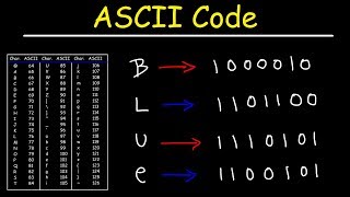 ASCII Code and Binary [upl. by Ierdna]