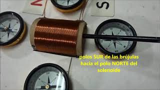 MAGNETISMO EN SOLENOIDES Los Campos Magnéticos [upl. by Nryhtak]