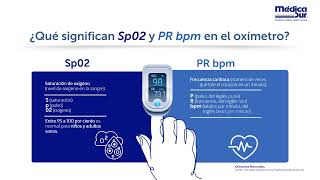 Significado de Sp01 y PR bpm en el oxímetro [upl. by Yakcm]