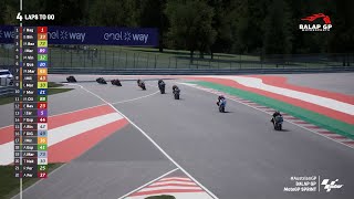 MotoGP 2023 Austrian GP 🇦🇹 Austria MotoGP 23 Sprint Race Red Bull Ring Spielberg AustrianGP [upl. by Hailee721]